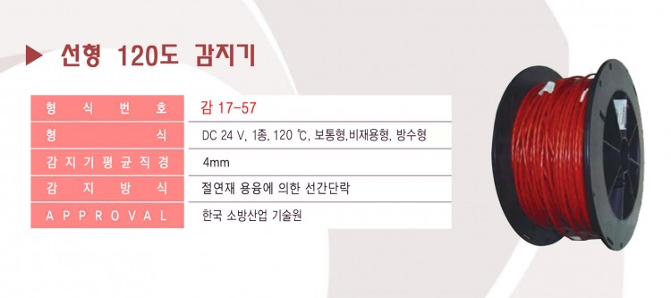 e소화기뱅크 - 감지선형 감지기(120℃)