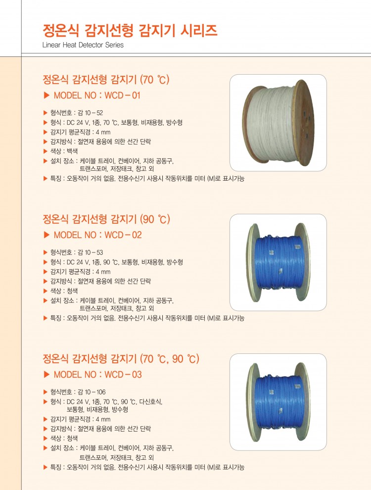 e소화기뱅크 - 정온식 감지선형감지기(70℃/90℃)옵션선택